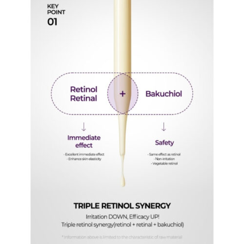 [SOMEBYMI] Retinol Intense Reactivating Serum - Imagen 4