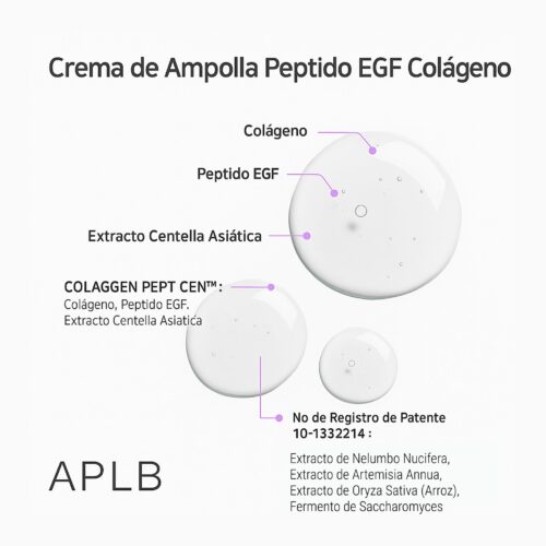 [APLB] Collagen EGF Peptide Ampoule Serum 40ml - Imagen 5